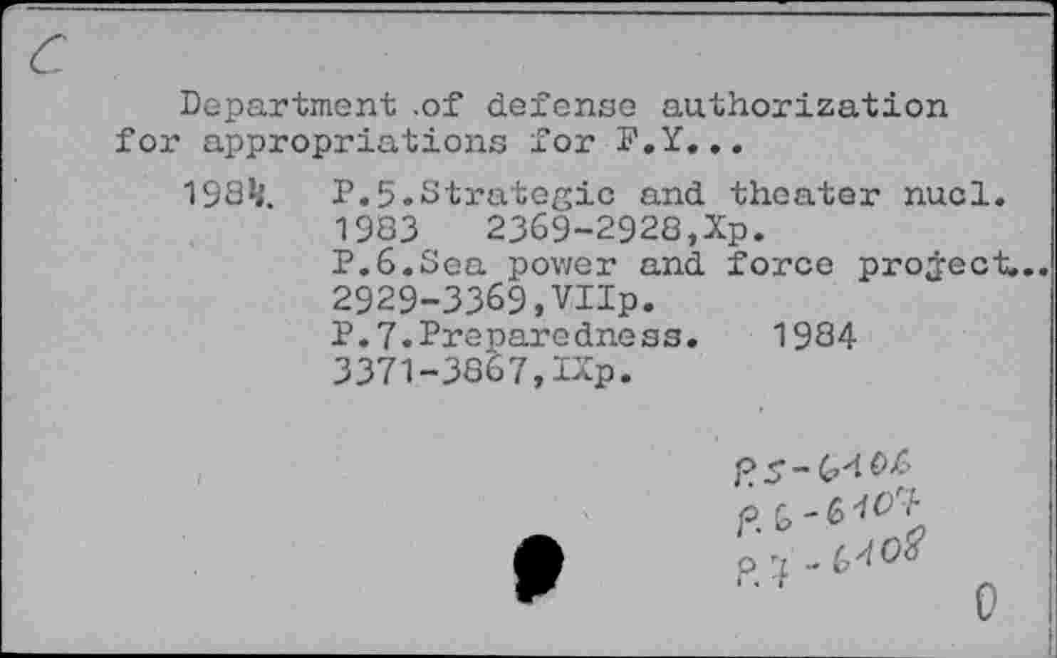 ﻿Department .of defense authorization for appropriations for P.Y...
198L’. P.5.Strategic and theater nucl.
1983	2369-2928,Xp.
P.6.Sea pov/er and force project...
2929-3369,VIIp.
P.7.Preparedness. 1984 3371-3867,IXp.
0